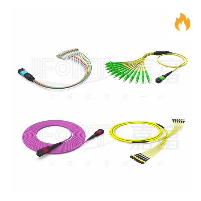 China LSZH Coating Fiber Optic Patch Cord for Connection and Durability for sale