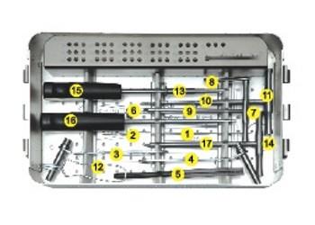 China Schwarzes/dunkelgraue orthopädische Größe 150 Chirurgie-Instrumente Duide Pin Φ1.0 X zu verkaufen