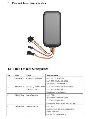 China GPS Tracker, 4g LTE for sale