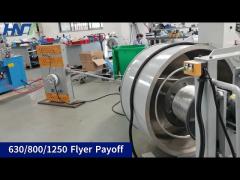 1000m/min High Speed Flyer Payoff for Extrusion Line