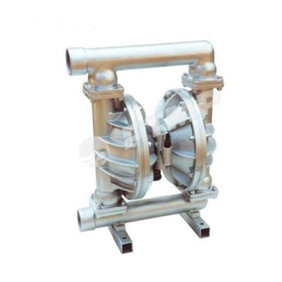 China QBY Food and Beverage Industry Series Air Diaphragm Pump, Best Price Diaphragm Pump, Good Quality Diaphragm Pump for sale