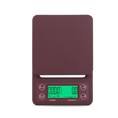 China With Scale Tray New Fashion Quick Shipping Salt Plastic Coffee Doser Brew Coffee With Mini Digital Scale Coffee Scale for sale