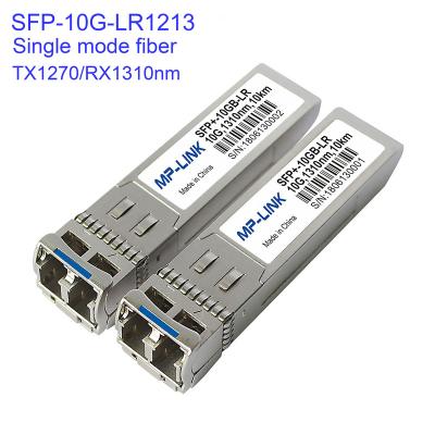 China FTTH SFP Module And Optical Talk Sets On Global Digital Export Service Platform for sale