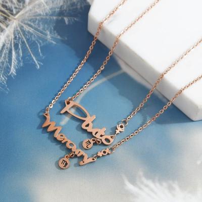 China 2022 Hot Selling Punk 12 Zodiac Sign Rose Gold Astrology Stainless Steel Zodiac Sign Necklace for sale