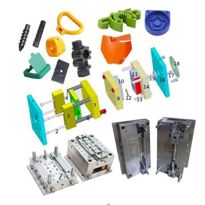 China Injection Mold Making Level Plastic Moulding Companies for Aluminum Die Casting Mould for sale