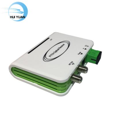 China Active FTTH FTTB FTTX Network PON ONU CATV Optical Receiver / Mini FTTH Optical Node for sale