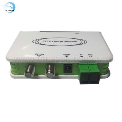 China FTTH FTTB FTTX Network PON ONU CATV Mini FTTH Triplexer Minimode Node WDM Receiver With Two Port RF Optical Receiver for sale