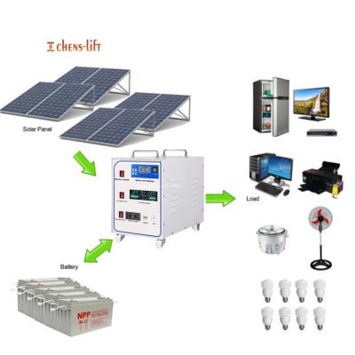 China Home 5000 watt 10kw 2kw 1000 watt micro DC agriculture home design offgrid AC220V inverter camping solar power system for community for sale