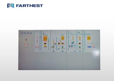 China SDK-Reihen-industrielle elektrische Bedienfeld-Zufuhr-Anlage zentralisiertes Kontrollsystem zu verkaufen