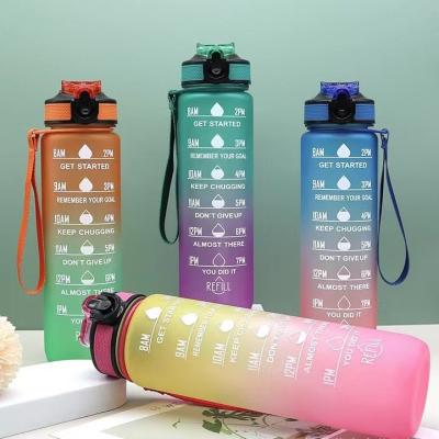 China Sustainable 32oz Filter Gym Fitness Sports BPA Free Motivational Plastic Water Bottle for sale