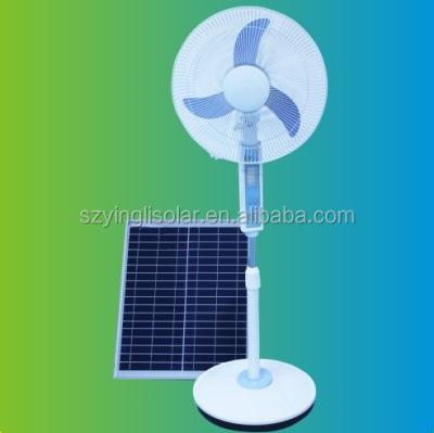 China Mono Monocrystalline Silicon Yingli 50W Solar Panel For Solar Light Solar Fan for sale