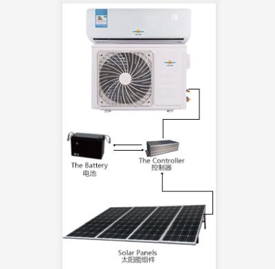 China Hotel's New 9000BTU 12000BTU DC 48V Solar Wall Knockdown Air Conditioner For Home Use for sale