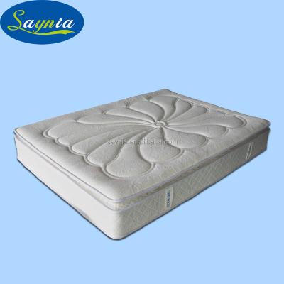 China Jacquard double side support fabric bonnel spring mattress soft but also durable cooling for sale