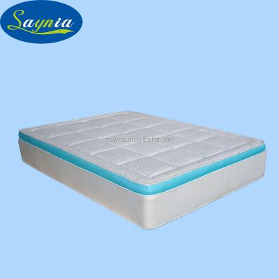 China 2017 Best Selling Stylish Products In USA High Grade Fabric Tencel Fabric Memory Foam Home Furniture Mattress for sale