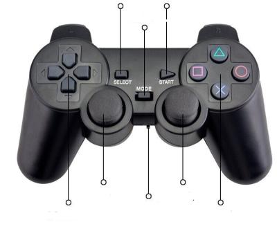 China Touch Buttons Qualities New Gamepad Game Controller Handy Hotsale Wireless Game Controller for sale