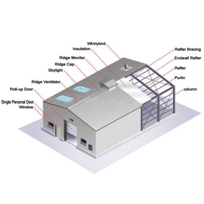 China Manufacture steel structural construction prefabricated steel structure poultry chicken shed poultry house steel chicken house for sale