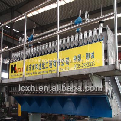 China Shandong Xinhe air-cushioned/open type headbox for paper machines 1500-5600mm for sale