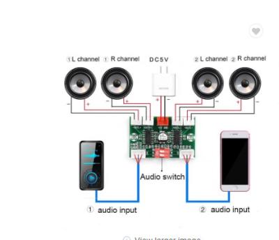 China Siemens Servo Motor 4*3W PAM8403 4 Channels Mini Digital Amplifier DIY Module Small Amp Audio Stereo USB 5V Amplifier Board XH-A156 for sale