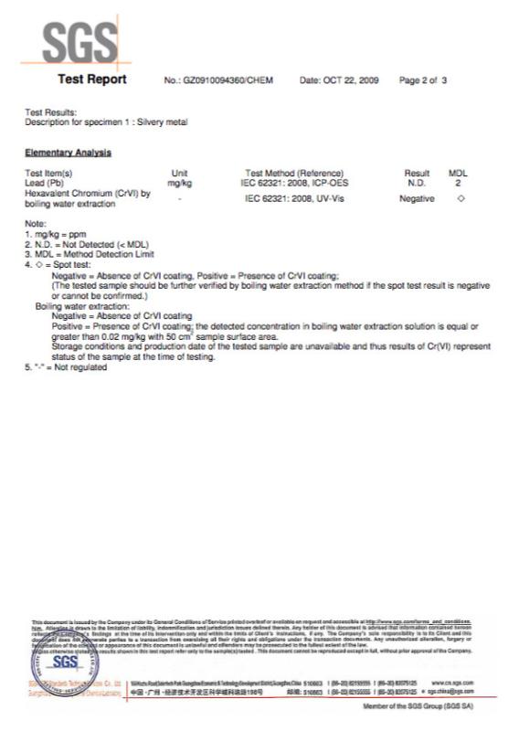 SGS report - Wellarbian & Brothers CO,.LTD