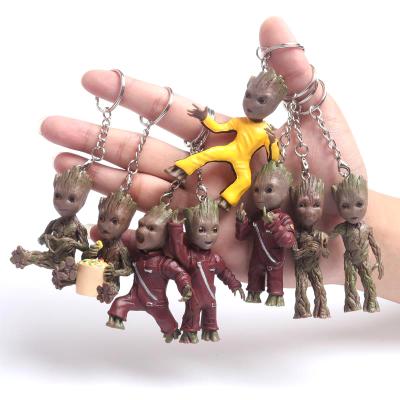 China Collectible Toys Key Chain Toy Guardians Collectable Guardians Of Groot Movie Character 8 Different Poses Pocket Galaxy Baby for sale