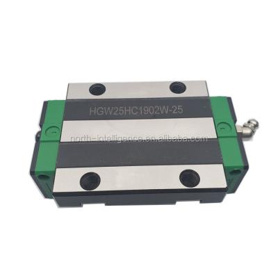 China hgw25/hgh25 system automatic linear guide block and rail router guide for sale