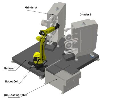 China RTAF-AG0204B-Robot-slijpmachine voor messinghandgrepen, messingkraan, zandslijpmachine Te koop