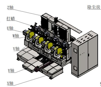 Chine Machine de polissage de robinet CNC automatique universel pour alliage de zinc et acier inoxydable à vendre