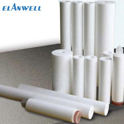 China Factory Blown Polypropylene Melt Filter Cartridge for sale