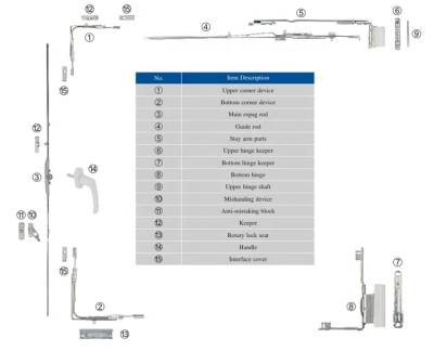 China Material of modern tilt and turn window system for UPVC window for sale