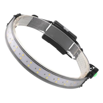 China Professional outdoor waterproof camping lighting equipment customs lead the camping dedicated headlights for sale