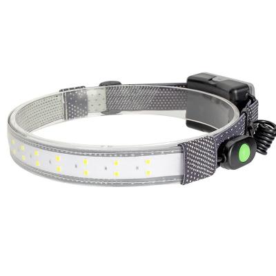 China New COB Outdoor Night Emergency Pan Bald Headlight LED Multi-Light Fishing Running Headlight for sale