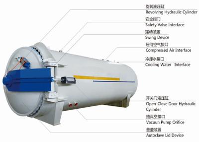 China Laminated Glass Autoclave For Chemical Industrial / Glass Production Autoclave for sale