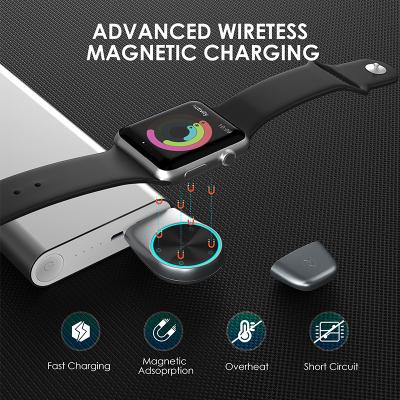 中国 コンパクト リチウムイオン携帯バッテリー充電器 スマートウォッチ用 1000mAh容量 販売のため