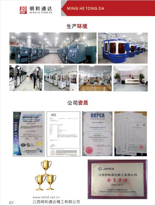 Verified China supplier - Jiangxi Metal Drill Co., Ltd