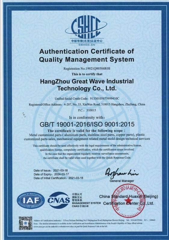 ISO9001 - Hangzhou Great Wave Industrial Technology Co., Ltd.