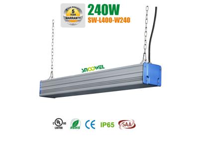 China IP65 240W Panel horticultural led grow lights in Greenhouse , 3500K/4000K/5000K for sale