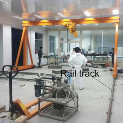 China 5ton 7.5ton 10ton Steel Plate Lifting Manipulation Stone Pipe Mobile Rail Mounted Gantry Crane Electric Motor Gantry Crane Price for sale