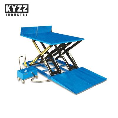 China Warehouse Cargo Mounted Stationary Electric Scissor Truck Container Loading Platform for sale