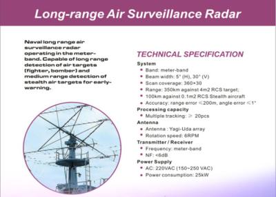 Cina Sistema del radar dell'aria di alta precisione/sorveglianza della terra di rilevazione della lunga autonomia in vendita