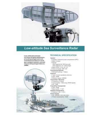 Cina Sistema coerente del radar di sorveglianza di compressione di impulso per rilevazione dell'obiettivo della superficie del mare in vendita