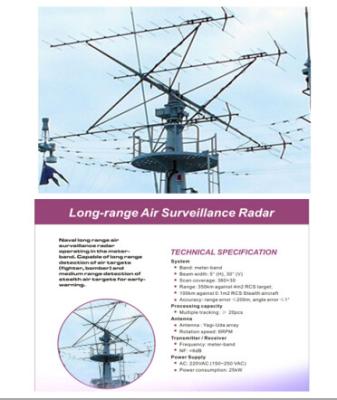 China Ultra lange Strecken-Küstenradar-Überwachungssystem zu verkaufen