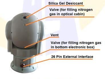 China Sistema de alcance óptico infrarrojo embarcado de 2 AXIS electro en venta