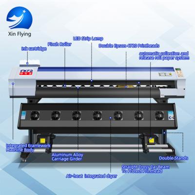 China Garment Shops Digital Sublimation Transfer Paper Machine Large Format Printer Printing Machine Price for sale