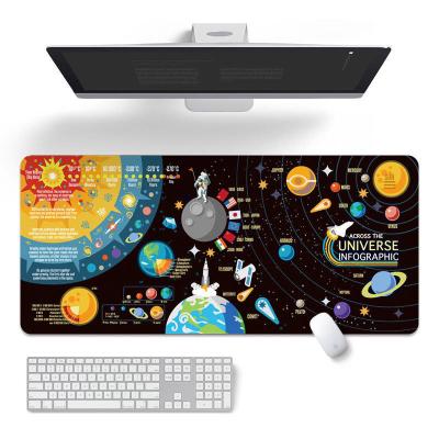 China 2023 Best Selling Large Mousepad New Design XLL Design Gaming Mousepad Programmable Keyboard Liquid Heating Mat for sale