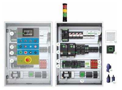 China Automation Industrial Electrical Controls Push Button XB Timing Relay Limit Switch for sale