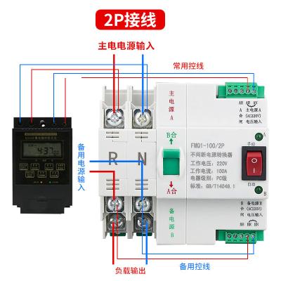 China Geïntegreerde/Verdeelde Automatische de Overdrachtschakelaar van ATS voor Generator Te koop