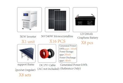 Cina 3000 watt sul sistema solare di Pv di griglia per industria nazionale in vendita