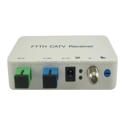 China FTTH System Wholesales FTTX FTTH CATV Receiver FTTH CATV Fiber Optic Mini Receiver Satellite TV Receiver FTTB CATV FTTH CAG HD TV for sale