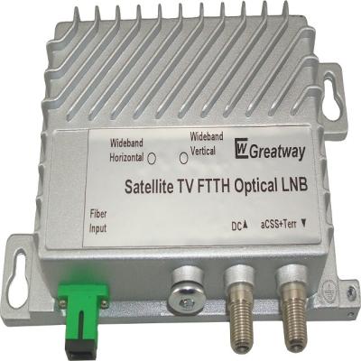 China FTTH FTTB FTTX 1310nm/1490nm/1550nm WDM to GPON ONU CATV FTTH Satellite Broadband / Quattro / Satellite TV Receiver FTTH LNB Twin Optical Fiber LNB for sale