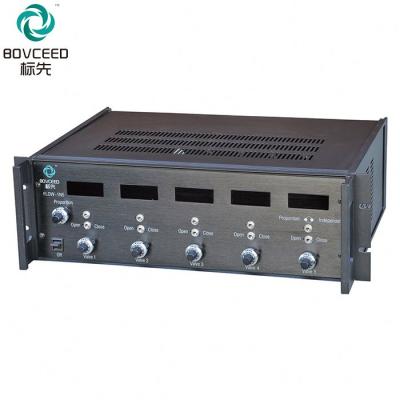 China Mass Flow Controller Gas Flow Control POWER FLOW for sale